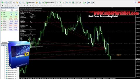 🚀 NO MARTINGALE - BEST FOREX TRADING BOT 2025 🚀