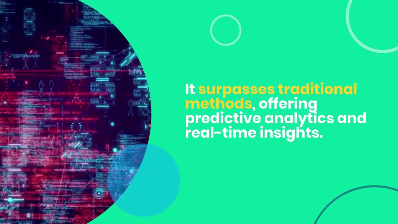 Ai Asset Management