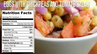 3 Boiled Egg Recipes