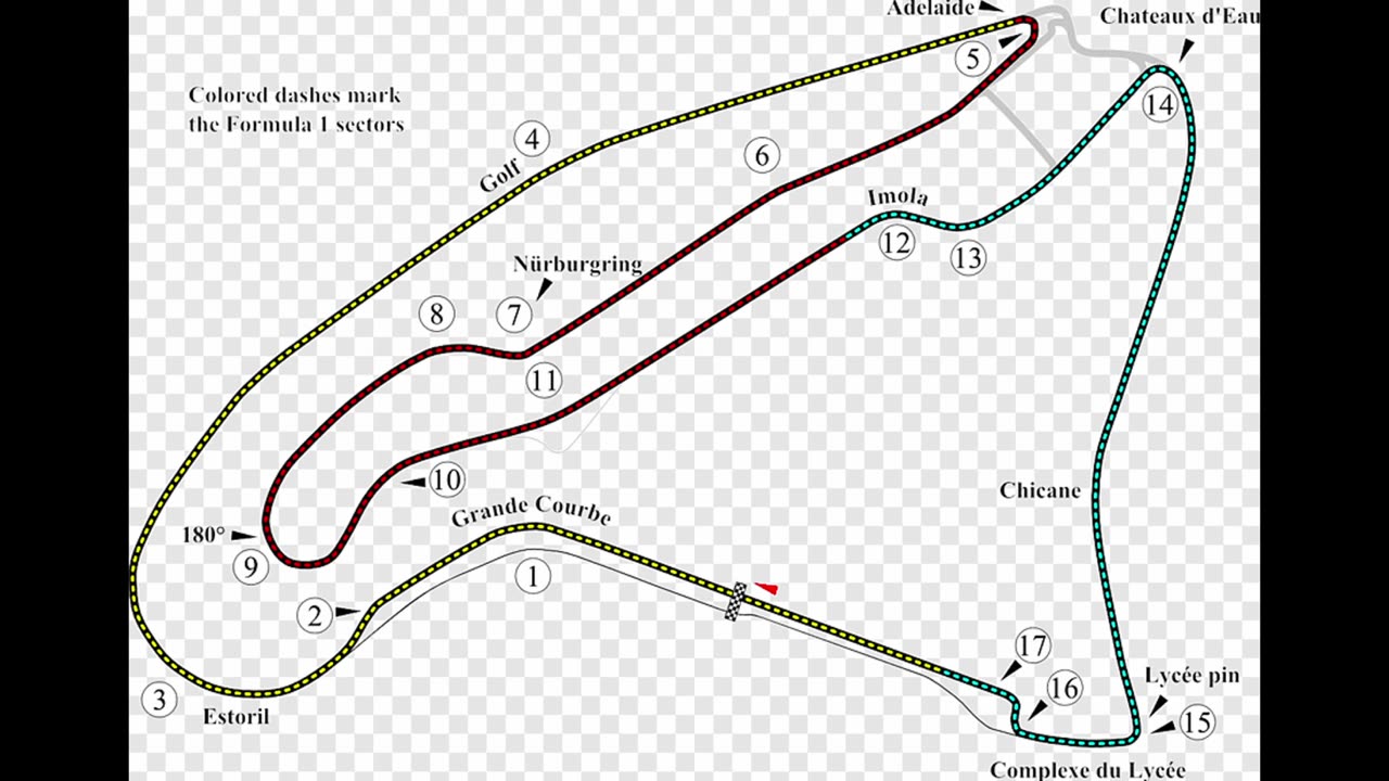 F1 AUDIO ACHIVES-2 LAPS AT MAGNY COURS