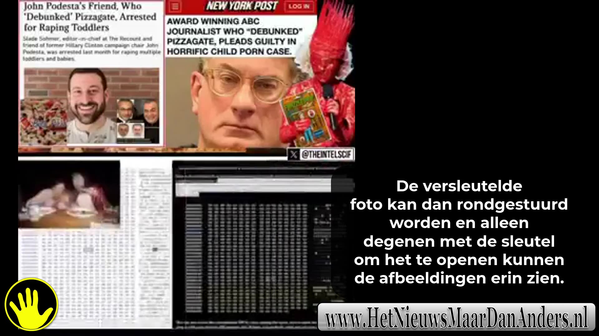 Pizzagate het is echt.