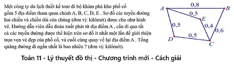 Toán 11: Lý thuyết đồ thị: Một công ty du lịch thiết kế tour đi bộ khám phá khu phố cổ gồm 5 địa