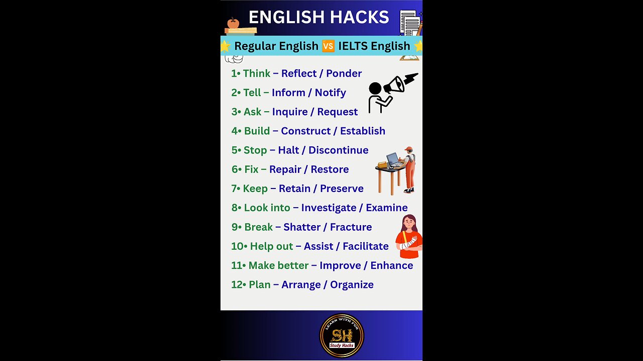 Regular English vs IELTS English you must know 01 #studyhacks123 #english #ielts #shorts #vocabulary