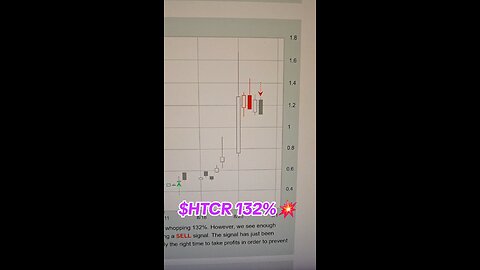 $HTCR 32% 💥