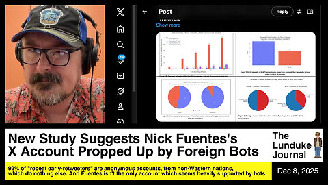 New Study Suggests Nick Fuentes's X Account Propped Up by Foreign Bots