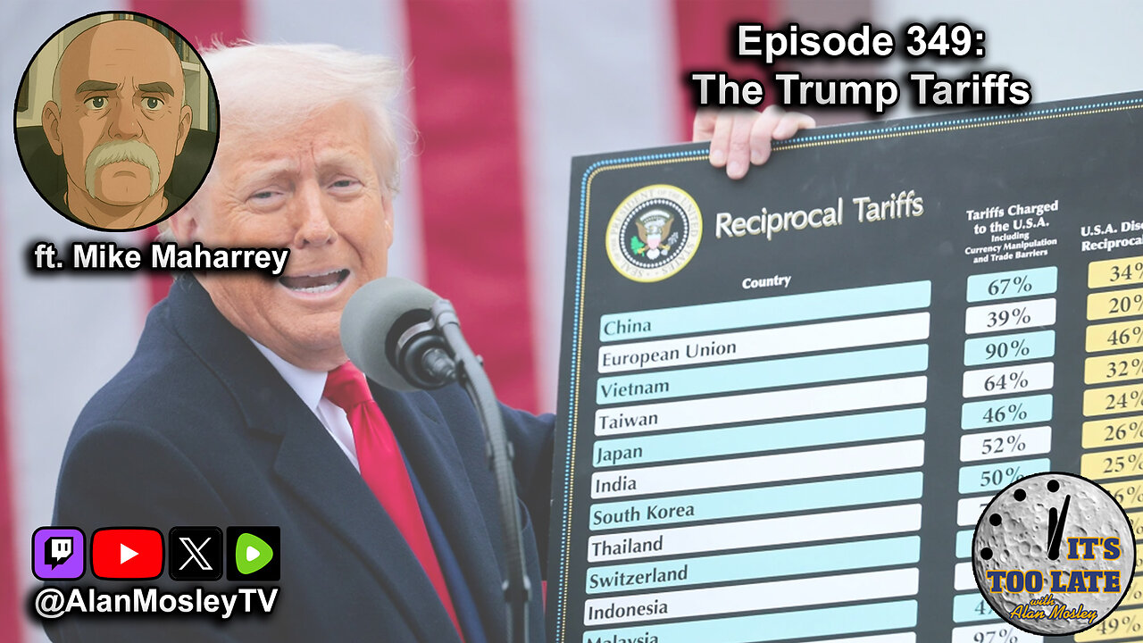 The Trump Tariffs