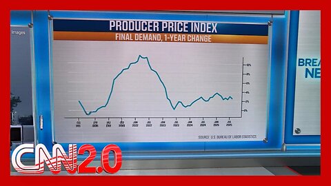US Producer Inflation Cools in August, Raising Hope for Fed Rate Cuts | CNN2.0