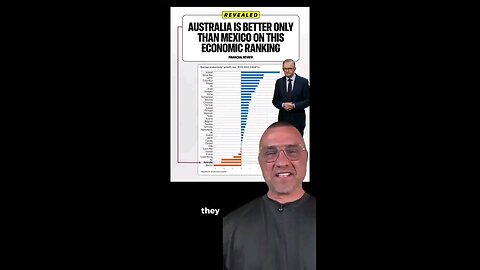 Australia Is Only Better Than Mexico In Economic Rankings-37th Out 38
