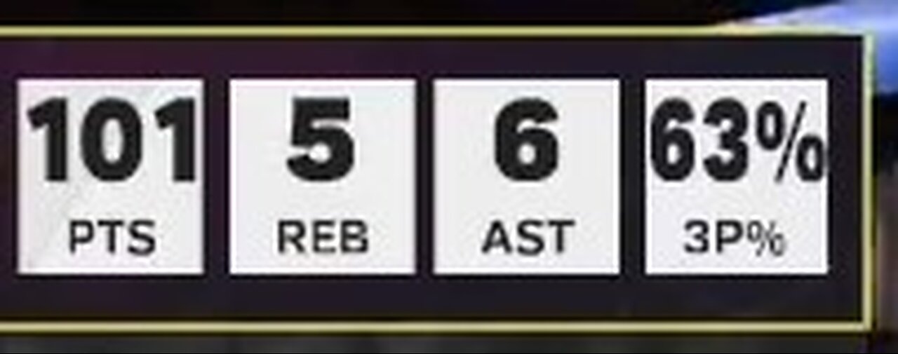 NBA 2K25 101 Points