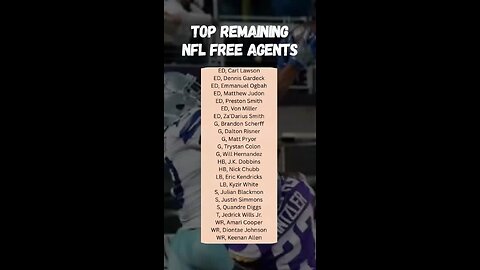 HOW are these guys still awaiting contracts? Who deserves to be signed next after the Rodgers news?!