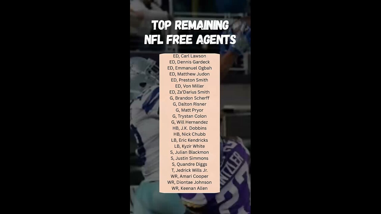 HOW are these guys still awaiting contracts? Who deserves to be signed next after the Rodgers news?!