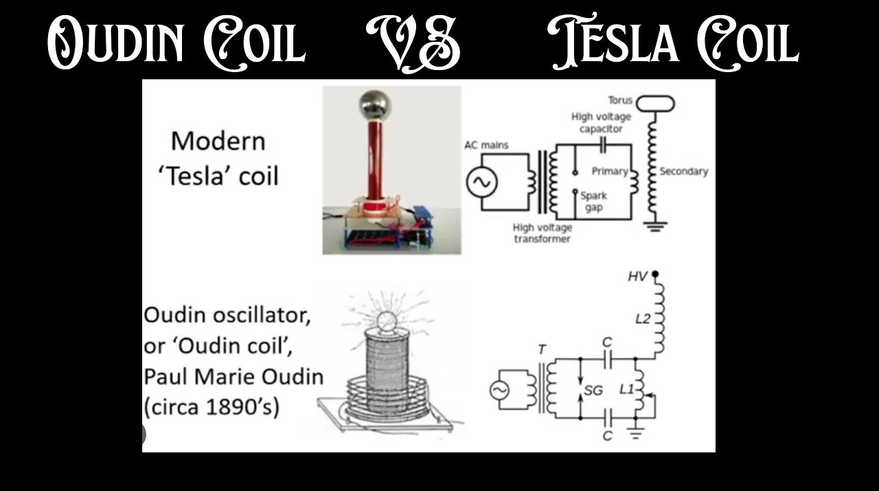 Tesla Coil VS Oudin Coil