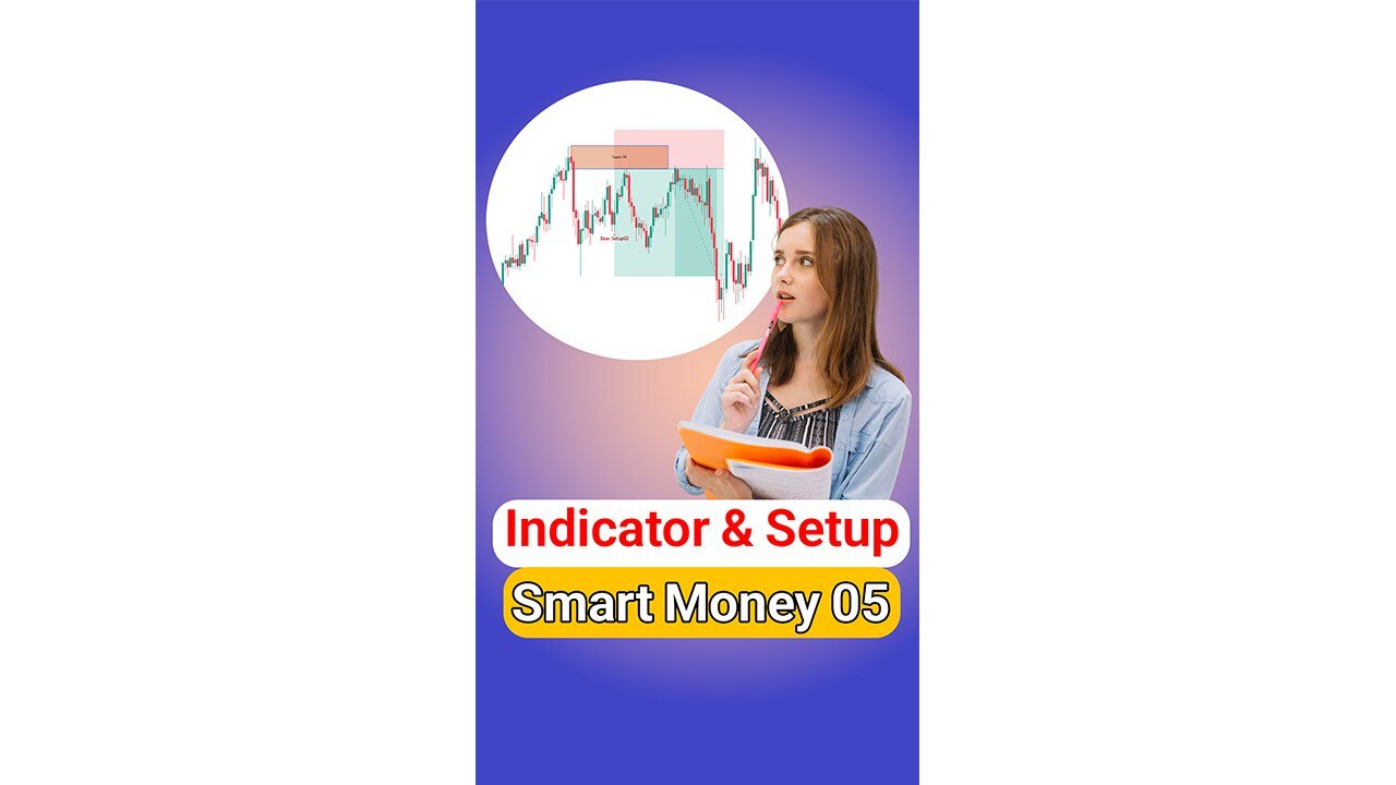 ✅ Smart Money Setup 05 Indicator to #TradingView - Free - [#TradingFinder]