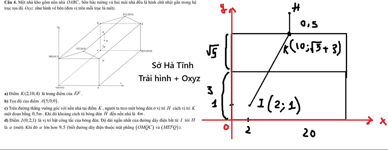Sở Hà Tĩnh: Một nhà kho gồm nền nhà OABC bốn bức tường và hai mái đều là hình chữ nhật gắn trong hệ