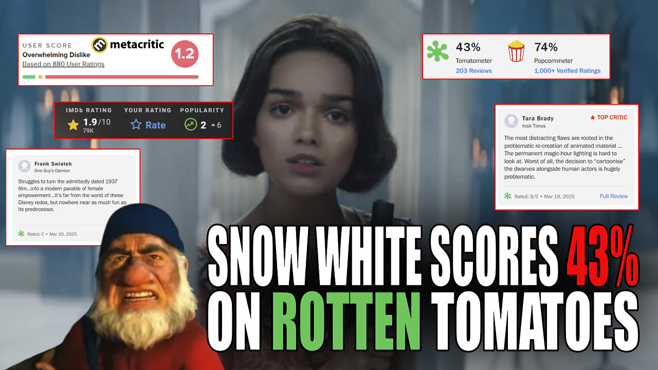 Snow White is Disney's WORST performing live-action film ever made.