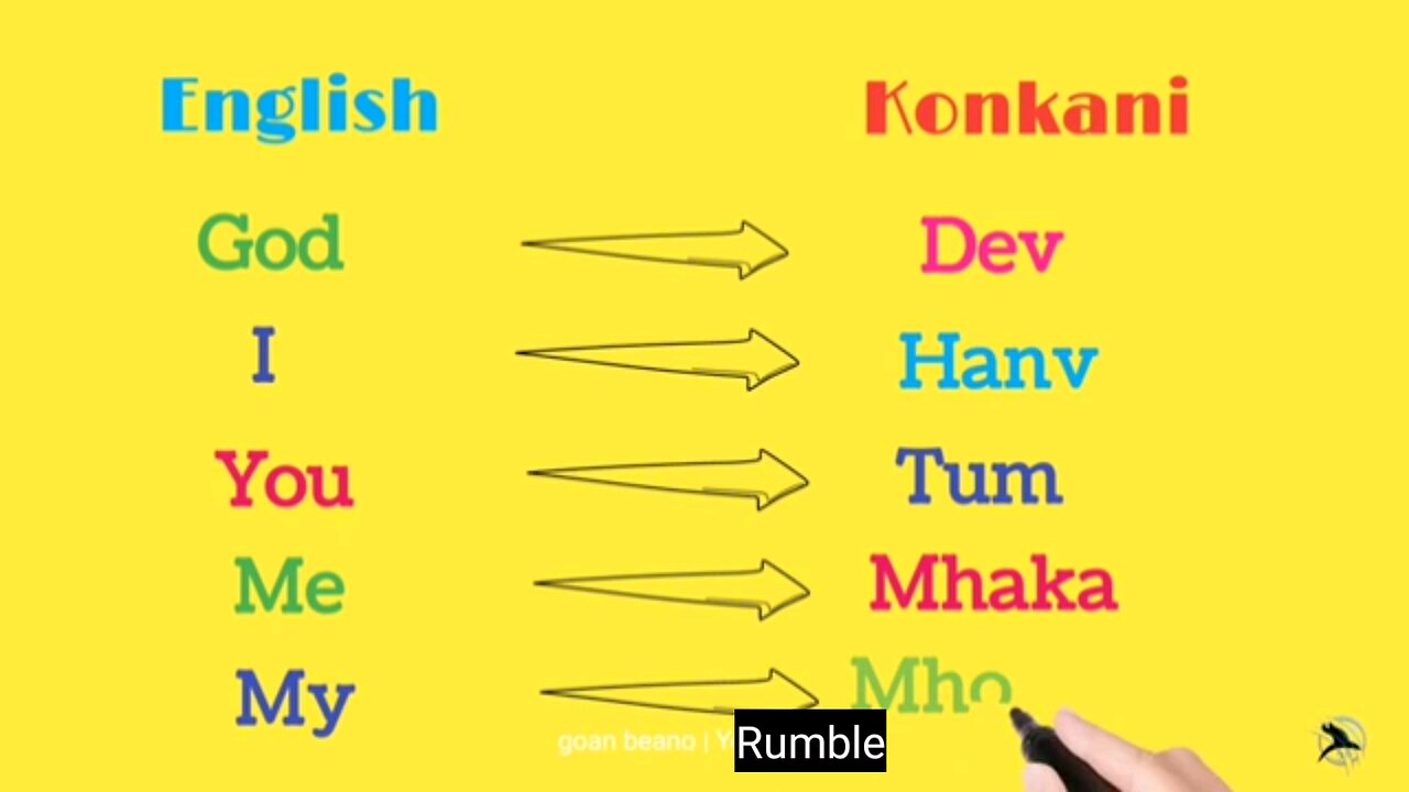 Konkani to English translation part 1