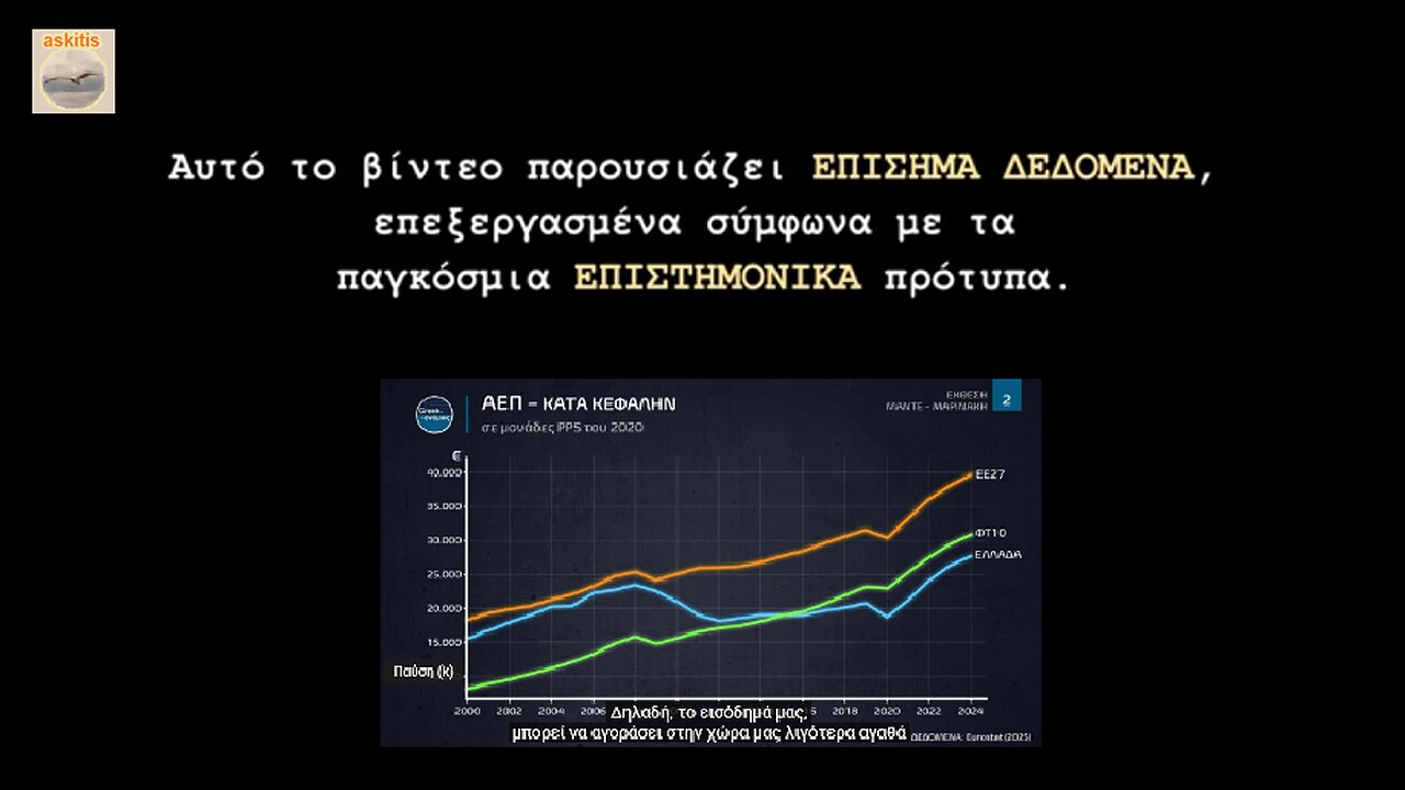 Η ΠΡΑΓΜΑΤΙΚΟΤΗΤΑ για την Ελληνική Οικονομία