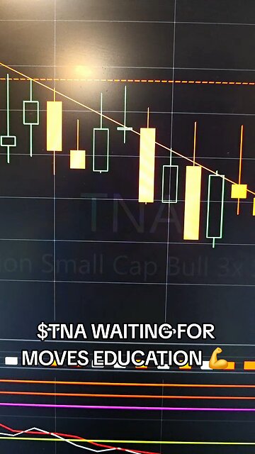 $TNA 💪