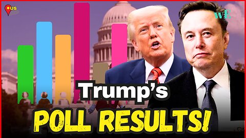 Elon Musk's Approval Rating: 35% of Americans Approve Trump Admin Handling | Poll Results - WorldEye