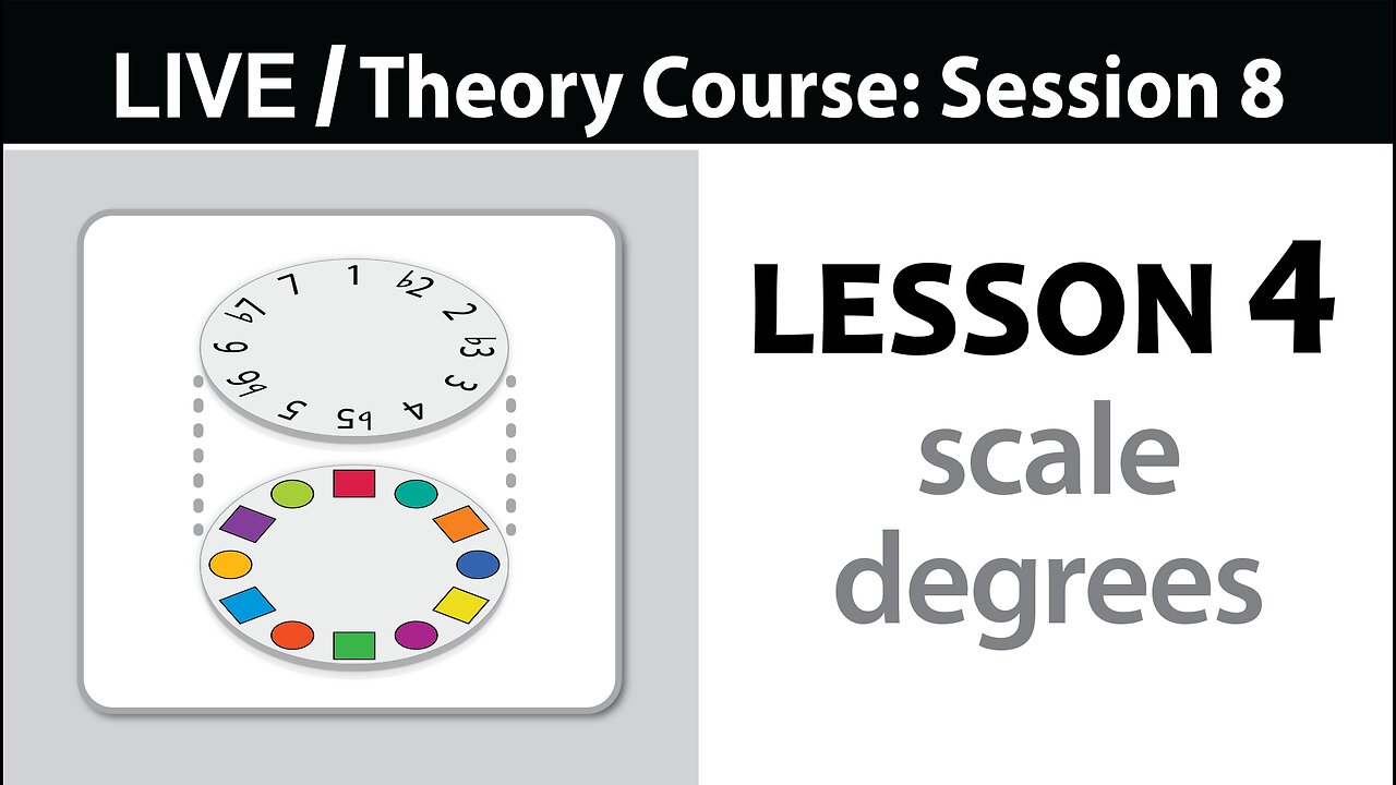 Theory Course - LIVE (Session 8)