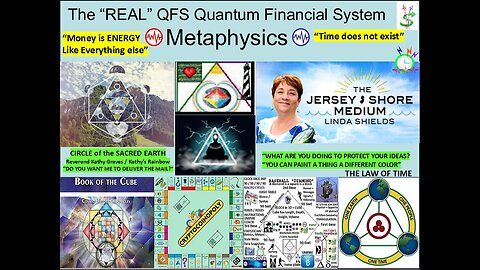 Metaphysical view of the "REAL" Quantum Financial System
