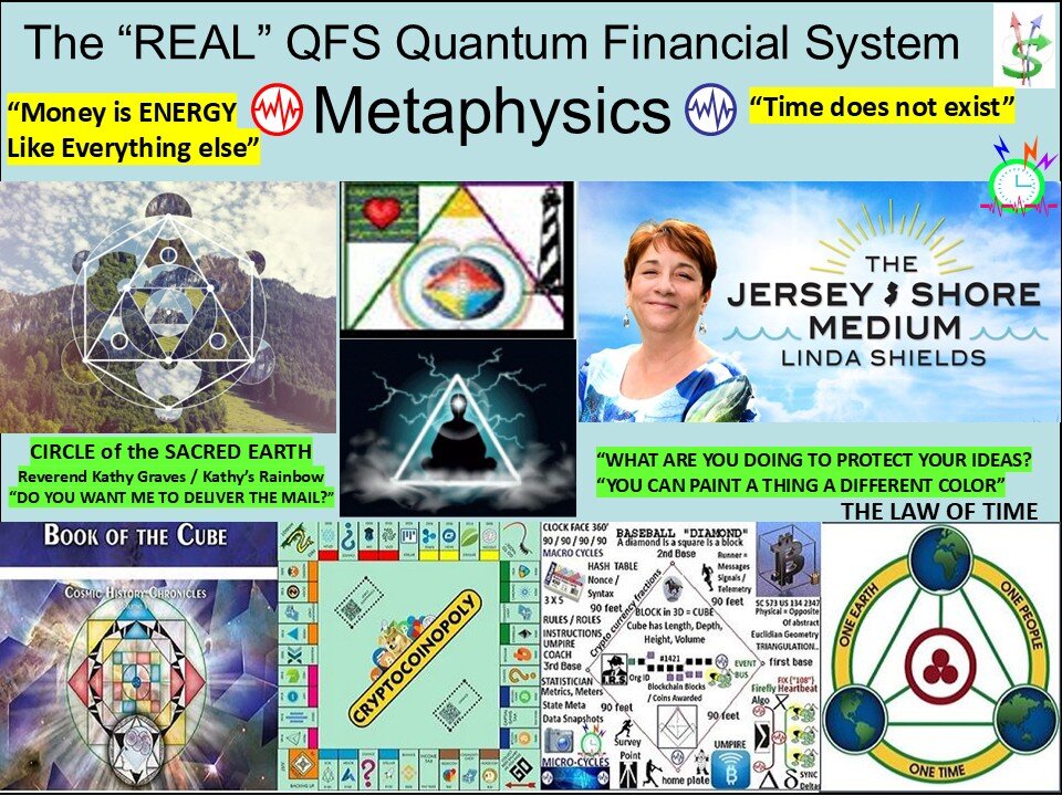 Metaphysical view of the "REAL" Quantum Financial System