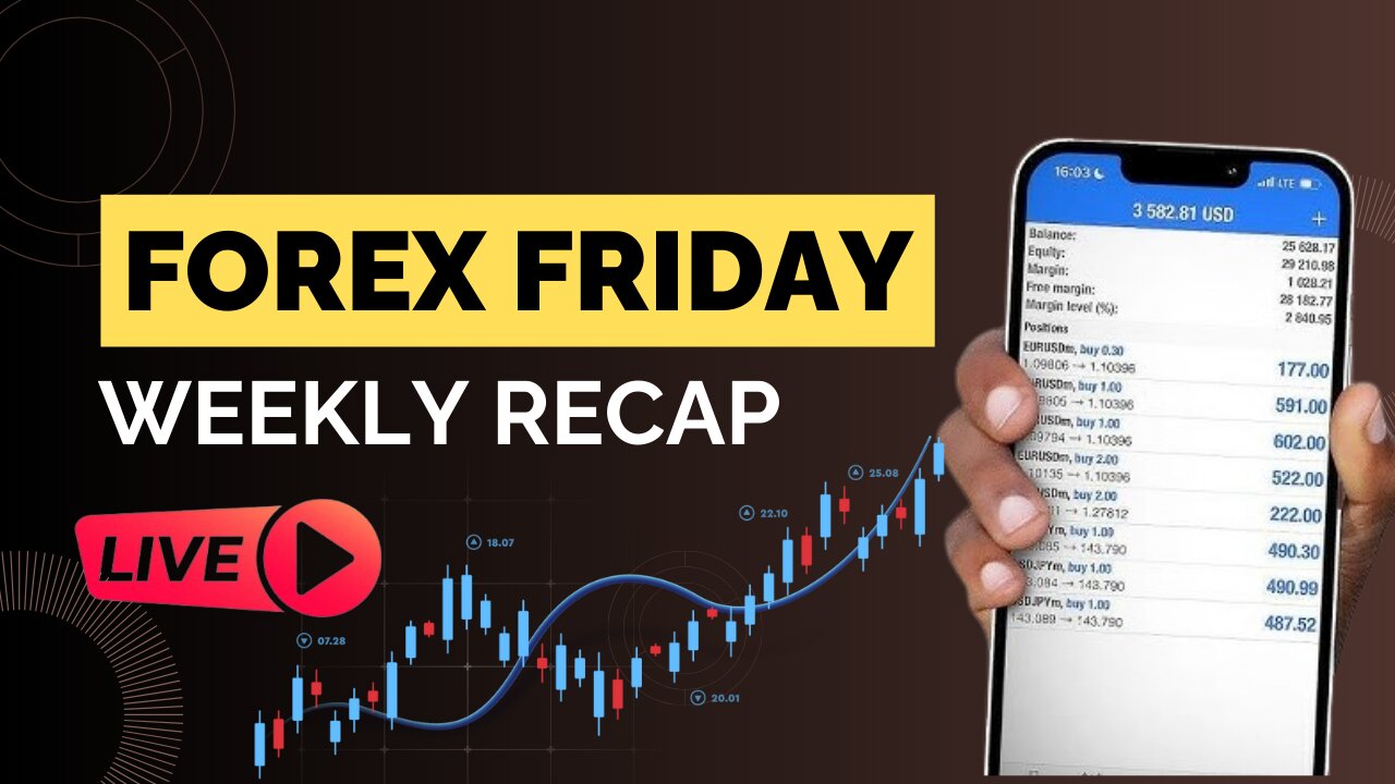 Forex Friday Recap - Trading Plus Results!