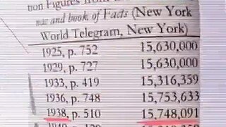 AUSCHWITZ HOLOHOAX EXPOSED