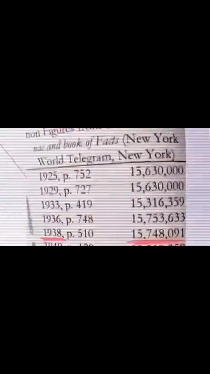 AUSCHWITZ HOLOHOAX EXPOSED