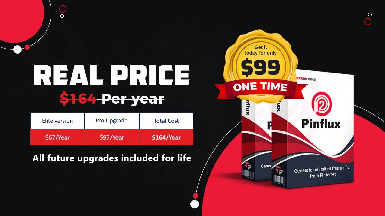 Pinflux Overview: What It Is & How It Works (Pinterest Automation Tutorial)