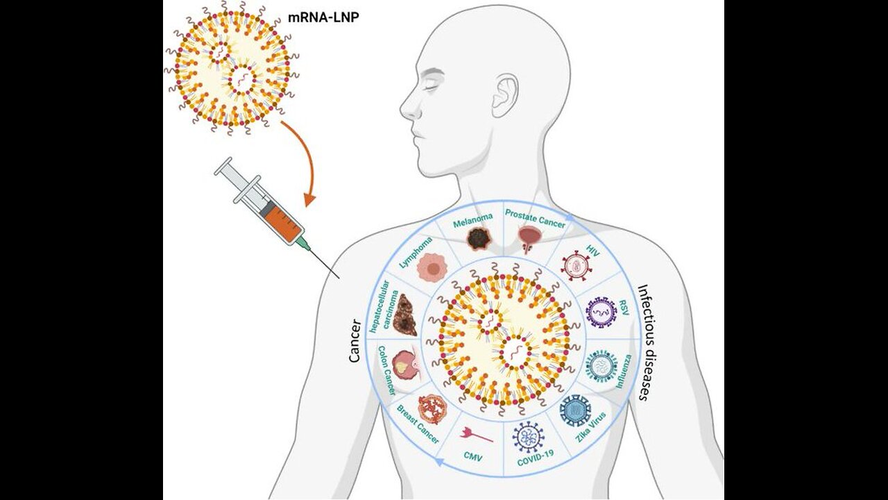 Your Body Was Hacked- Whistleblower Sabrina Wallace