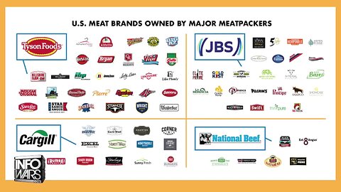 President Trump Takes On The Meat Packer Mafia