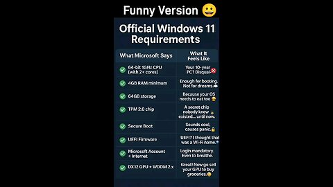 Linux vs Windows – The Most Honest Comparison Ever! 😂