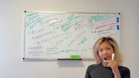 Consciousness is the new era that will need to develop to evolve with AI