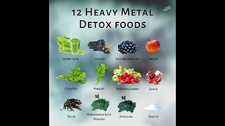 Which Frequency are you training your body’s Field to Carry?✨