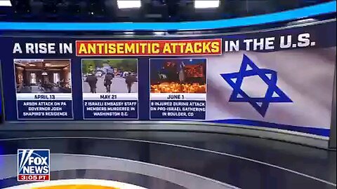 A rise in antisemitic attacks in the us