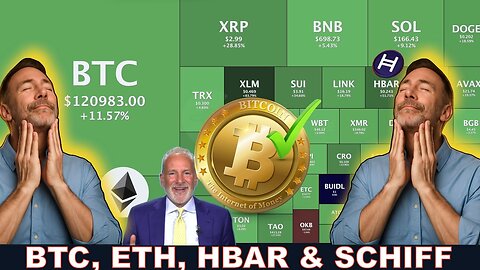 Digital Asset News. Bitcoin & Cryptocurrency News TODAY
