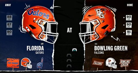S5 Ep2 Bowling Green vs Florida: Top 20 Matchup!