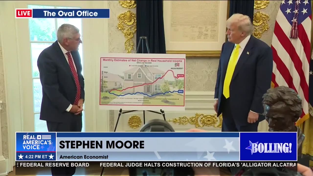 TRUMP’S POLICIES GAINED 10X MORE FOR THE AMERICAN FAMILY THAN BIDEN’S