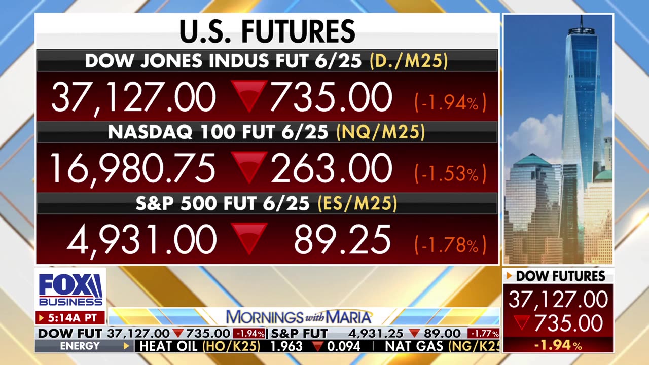 [2025-04-09] Jamie Dimon says a recession is a ‘likely outcome’ as economists ...
