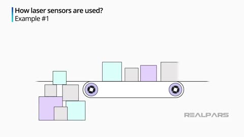 Laser Sensor Explained Types and Working Principles