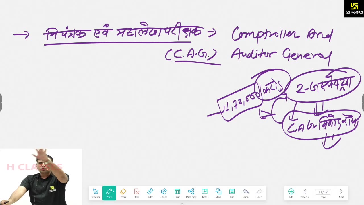 34 (भारतीय संविधान एवं राजव्यवस्था - महेंद्र सिंह सर ) Part-5 राष्ट्रपति 12-April