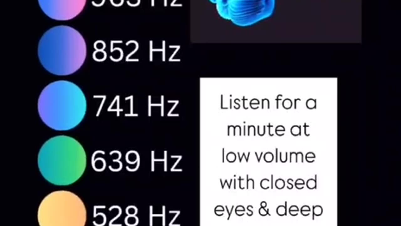 1.931 / 5.000 Solfeggiofrequenties