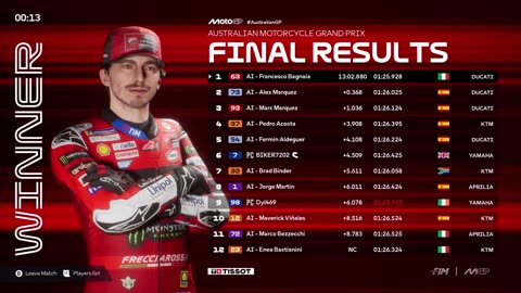 Proper Competitive Racing!!! - GP BIKES European Superbike League Round 1