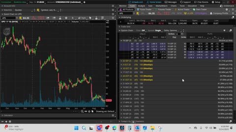 Dividend Stock Talk