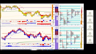 Bluewater Pre-Market for Jan 16