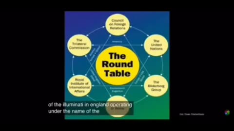 Myron C Fagan 1967 on The Illuminati.