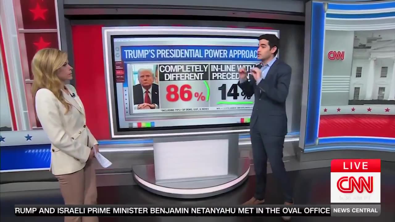 'He's A Soaring Eagle': CNN Data Expert Praises Trump's 'Historic' Second Term