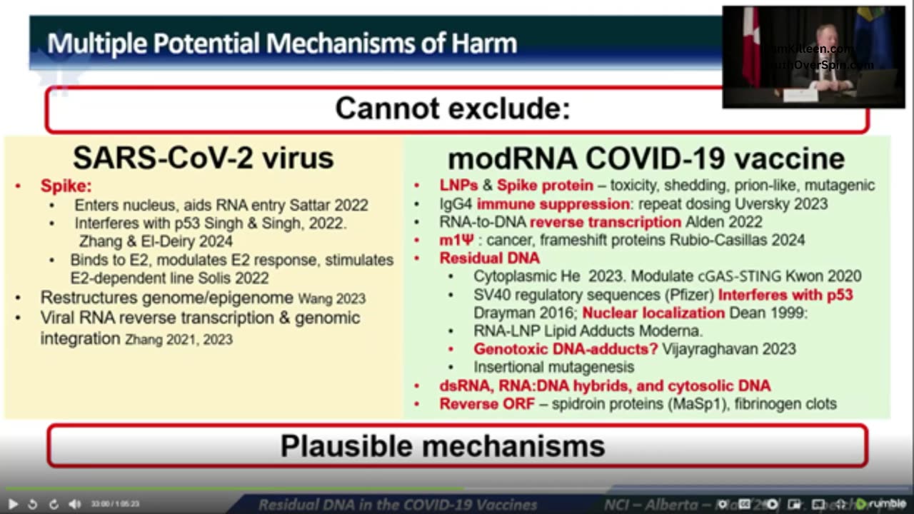 Truth Over Spin - E21 Dr. David Speicher Exposes the Dark Side of mRNA Vaccines