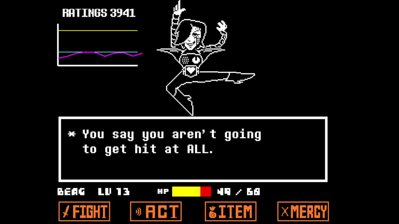 Undertale nutreal playthrough (Hotland Pt3)